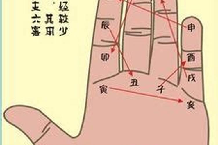 什么叫八字弱,怎样改变