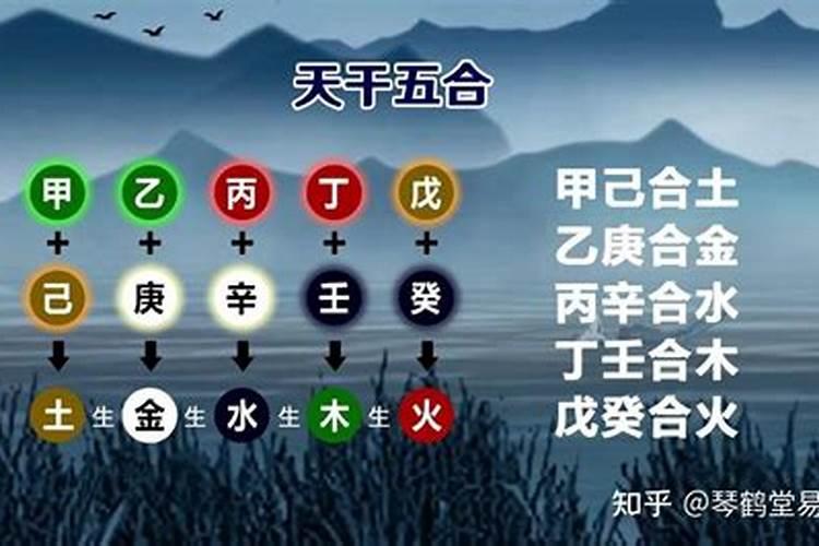 怎么从生辰八字看天干和地干