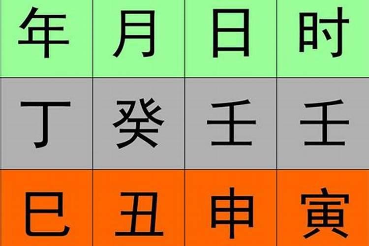 日柱和流年干支相同代表什么