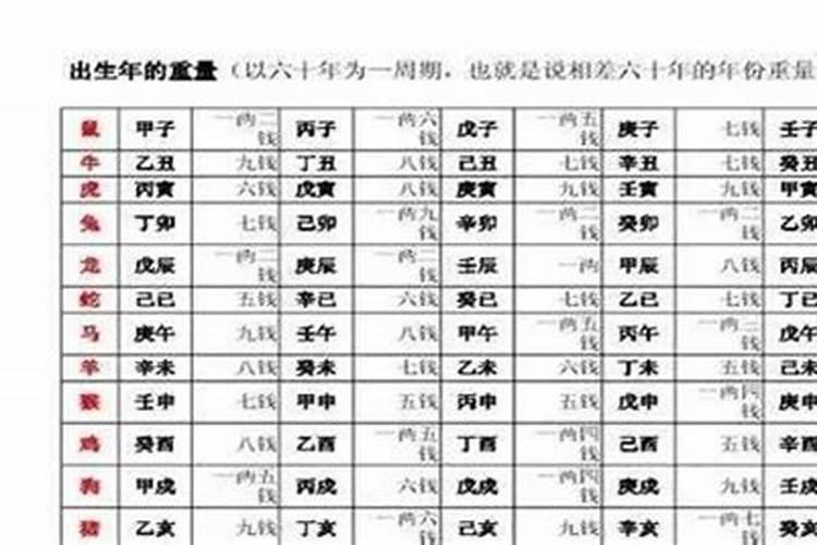 八字比代表什么意思