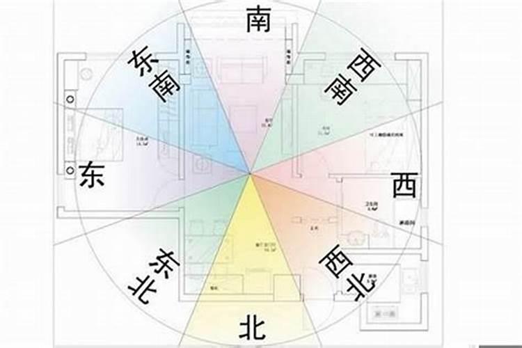 梦见老公跟自己结婚怎么回事