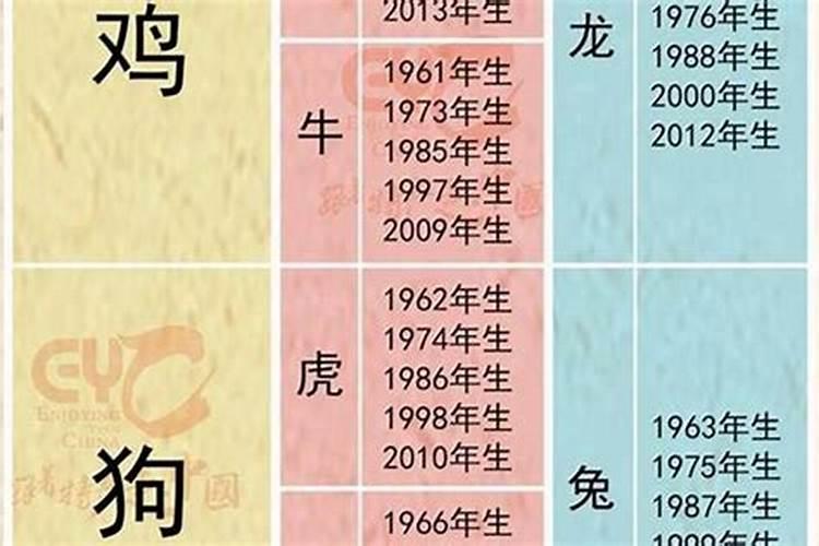 69年出生女人命运怎么样呢