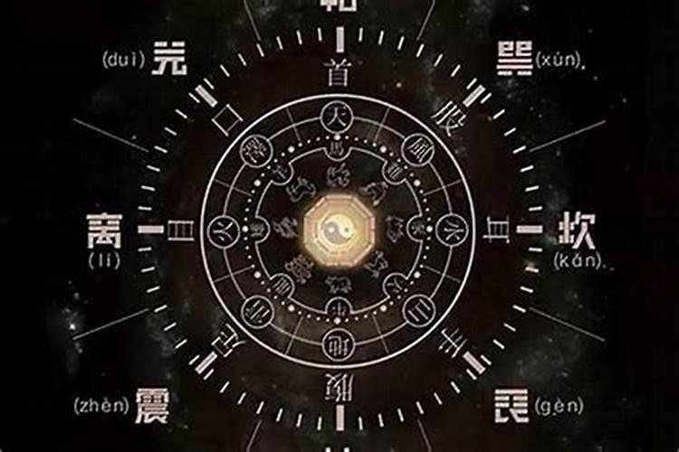 八字怎么看官星