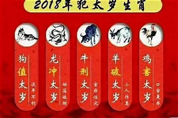 2023虎年犯太岁的生肖