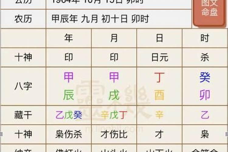 马云生辰八字什么命