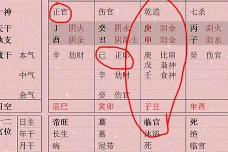 八字中病的意思详细解析大全