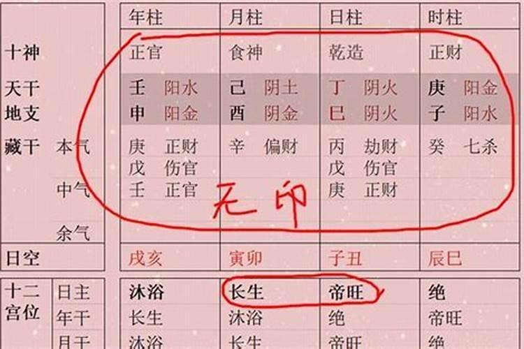 八字怎么能看出来富贵命