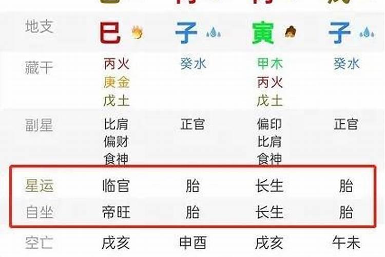 两个八字偏强的人能结婚吗