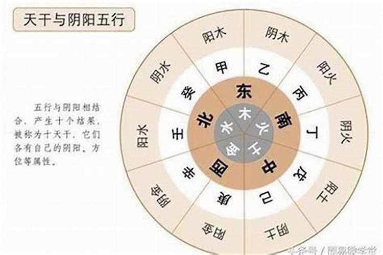 八字大运冲开官库会怎么样