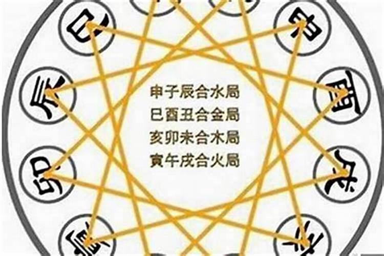 八字测试正缘出现时间