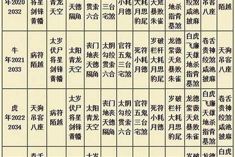 八字一字不合怎么样化解