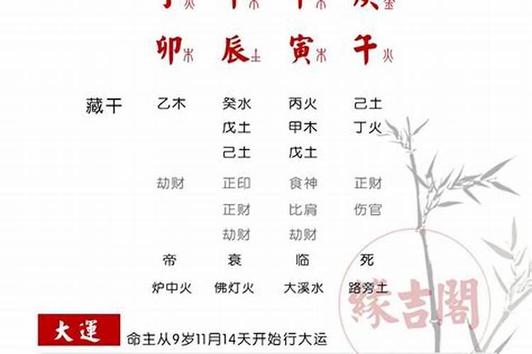 2021属龙运势每月运势