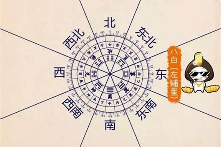 家里流年不利怎么化解