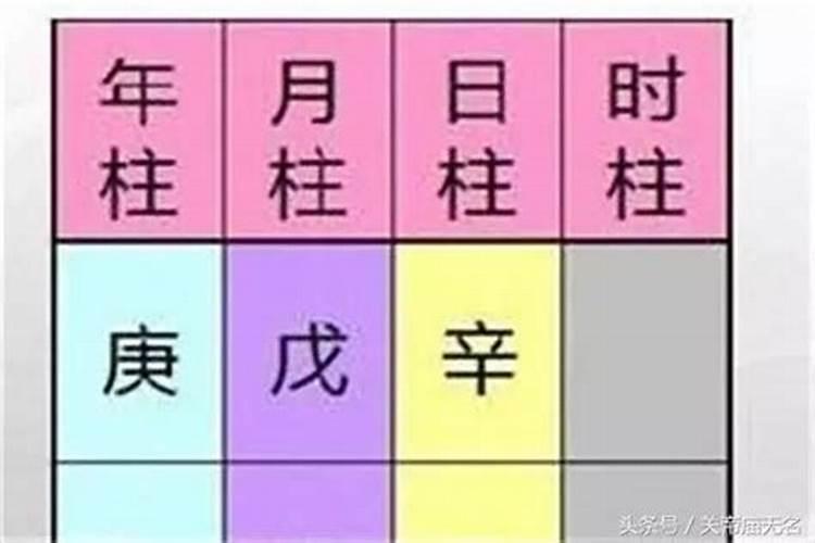 生肖属龙出生年份是什么