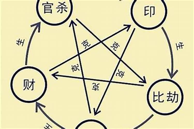 太岁阳符黄纸红字吗能用吗