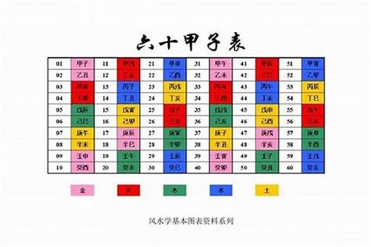 83年是什么命五行属什么生肖