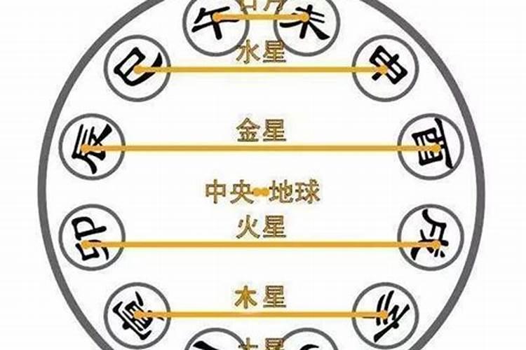 老公运气差跟老婆有关系吗知乎