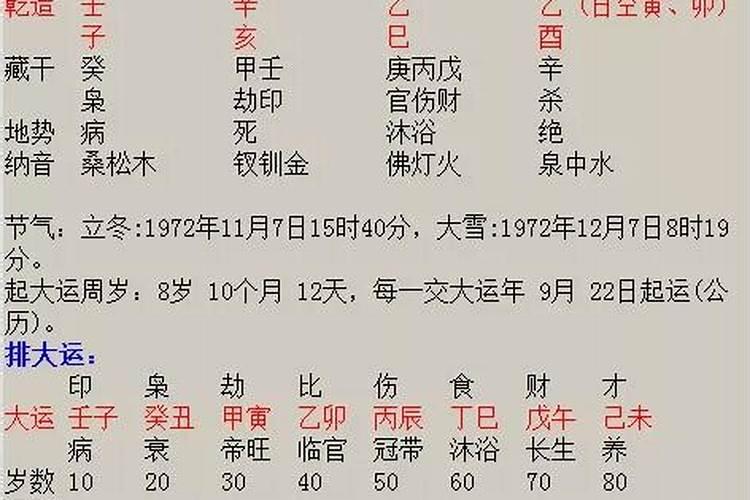 八字流年冠带