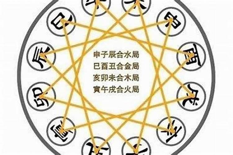 两人八字三合最好