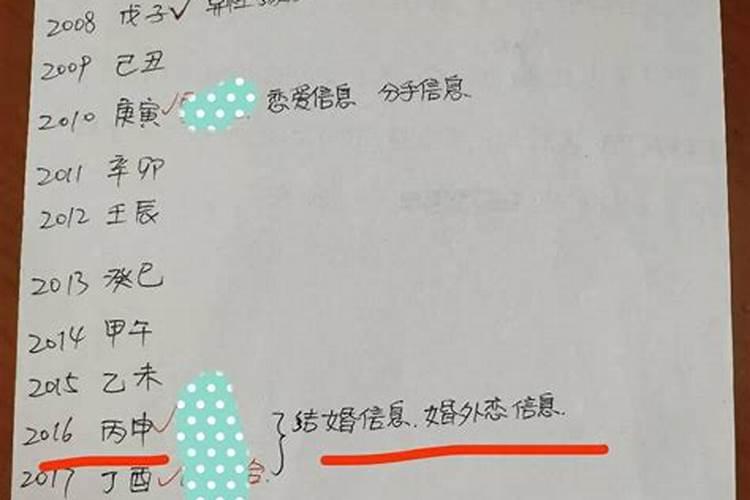 八字不合是指那些生肖的动物和数字