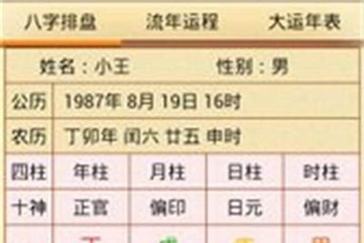 1974年2023年运势及运程