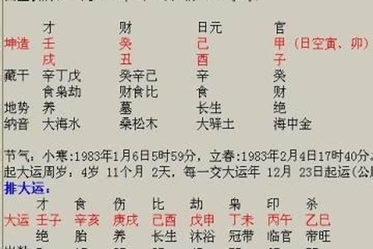 梦到狗咬我没咬住什么意思呀