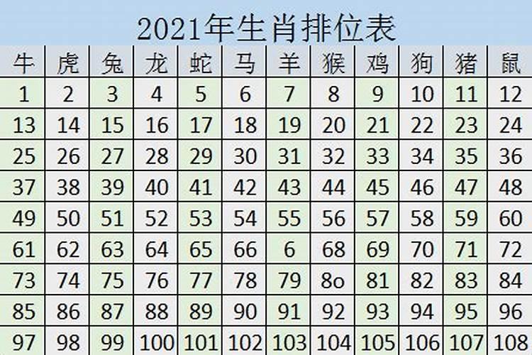 传统节日中秋节的来历和风俗