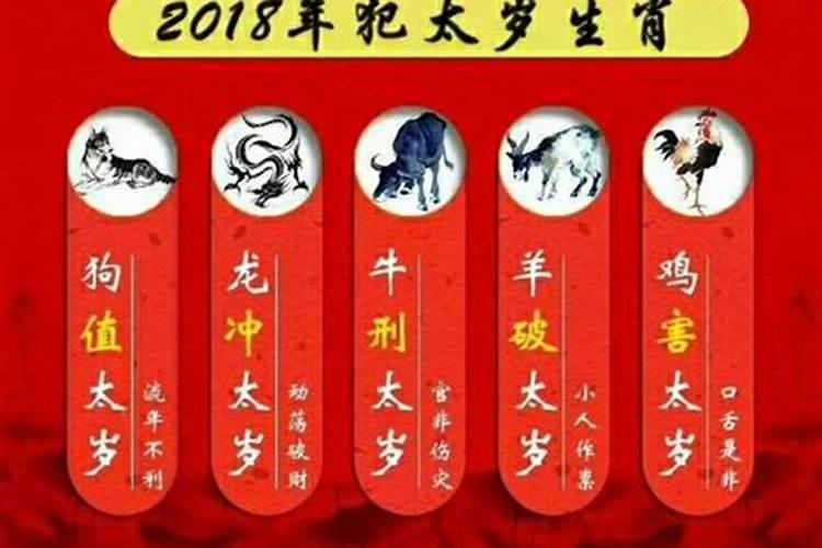 [year]年狗会犯太岁吗