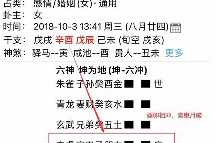 梦见老公的情人来找他老婆什么意思