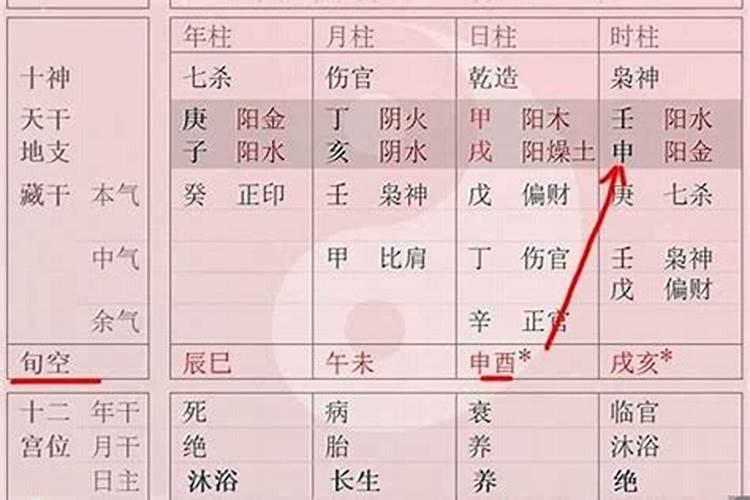 网上生辰八字算命准确吗是真的吗可信吗知乎