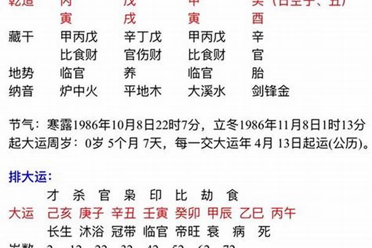 爱情生辰八字配对大全