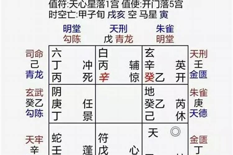 天蝎座2021年运势完整版第一星座网