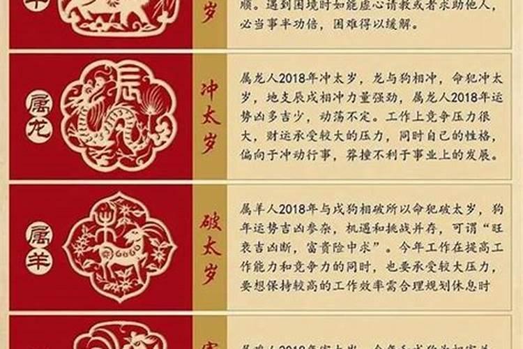 2021年羊冲太岁还是刑太岁