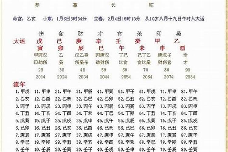 2012年属龙女孩取什么名字