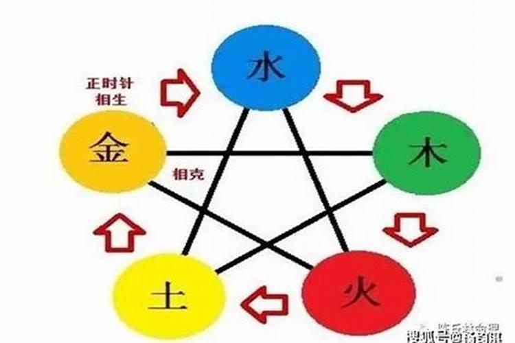 八字带八绝数组怎么化解