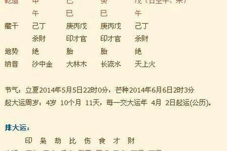 梦见脚上伤口流血不止怎么回事儿