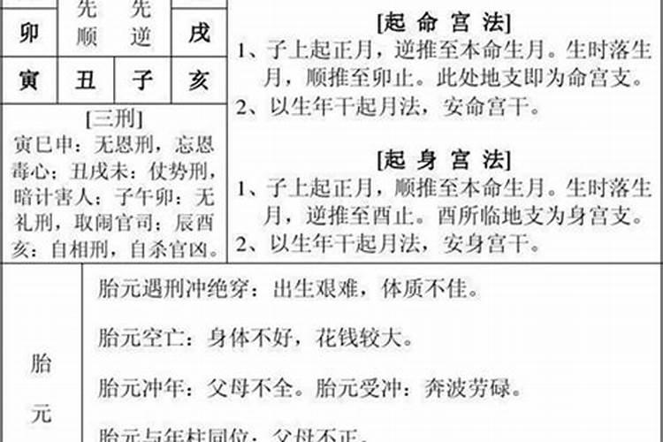 八字算命详细解释大全