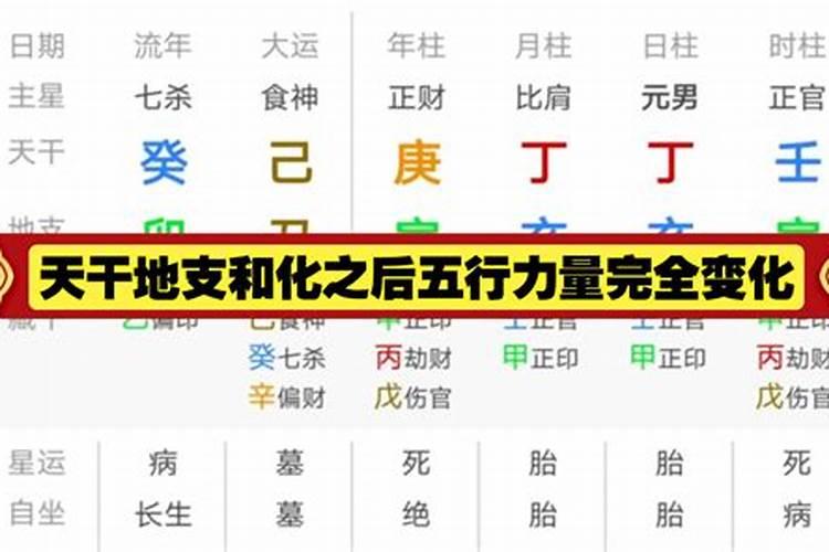 八字遥合换位