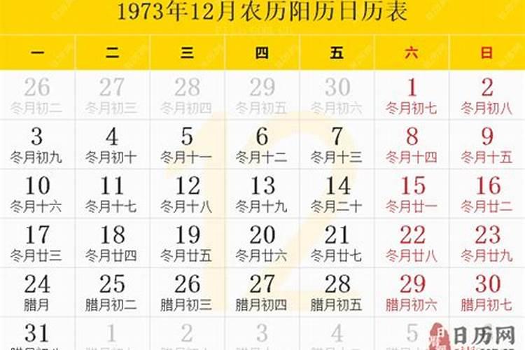 1973年农历12月19日是什么星座