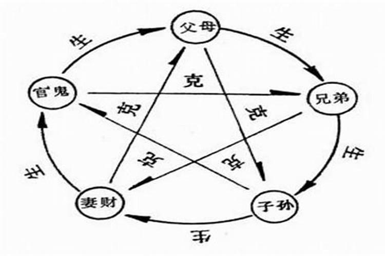 五行水旺的男人的特点和性格特点