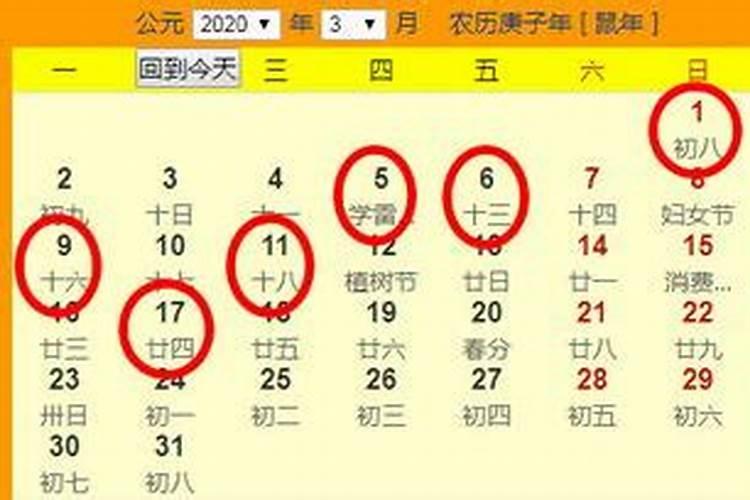 2022年最佳的乔迁吉日一览表