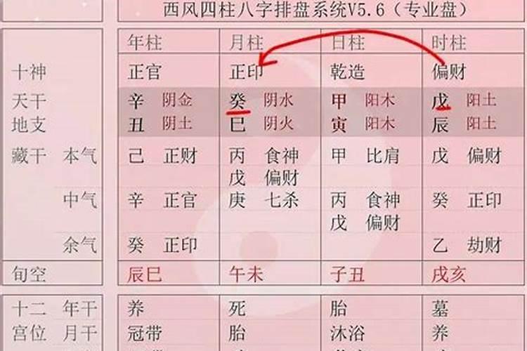 梦见以前单位老领导