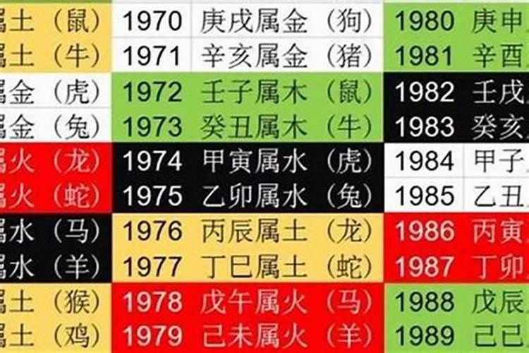 八字合不合真的准吗