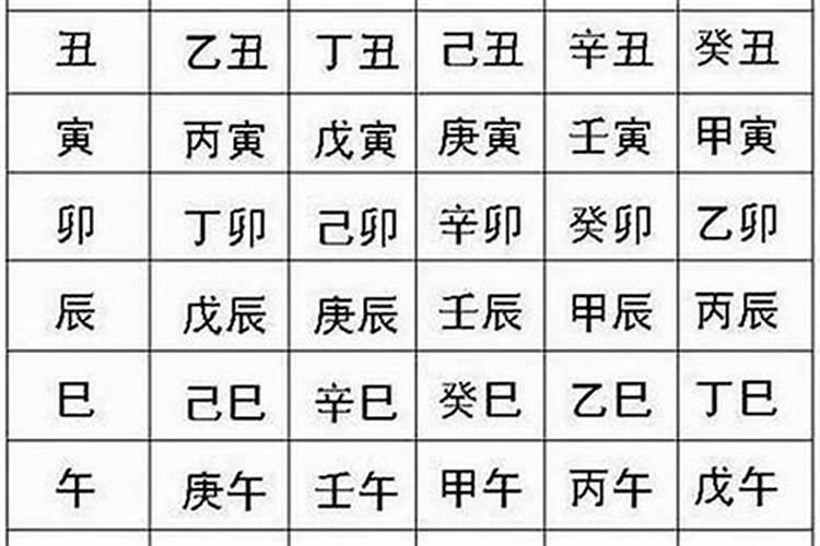 不知道自己八字的人叫什么