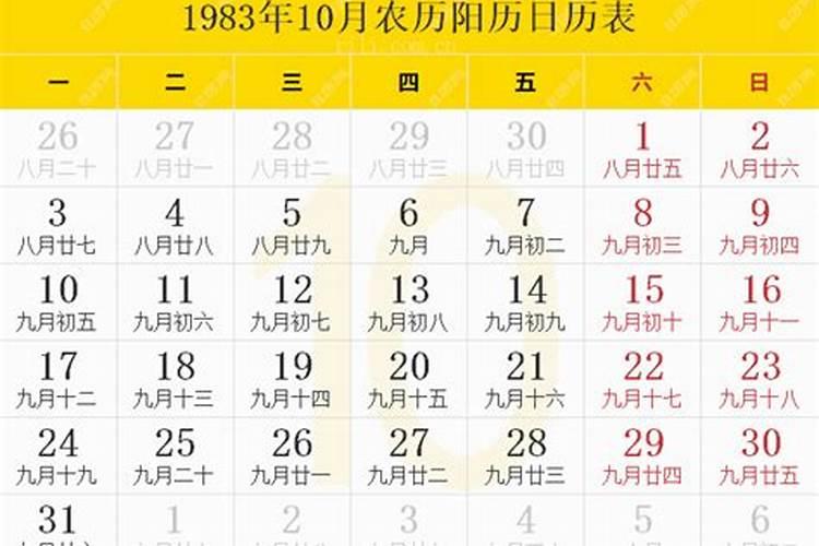 1983年农历10月18日是什么星座