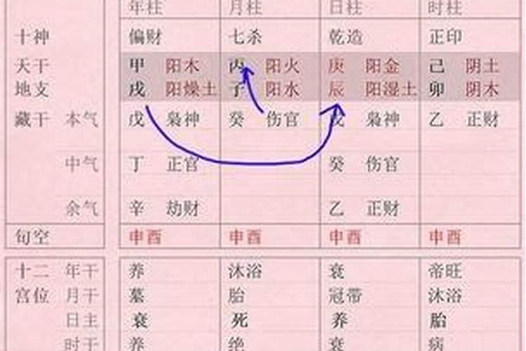 梦见回到学校被孤立怎么回事