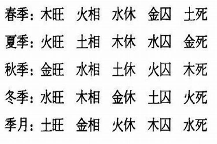 八字从格怎么解释