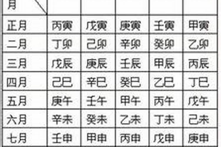 八字选楼层实例讲解