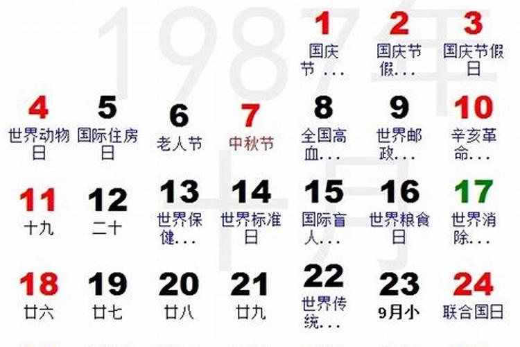 阴历1987年6月26日是什么星座