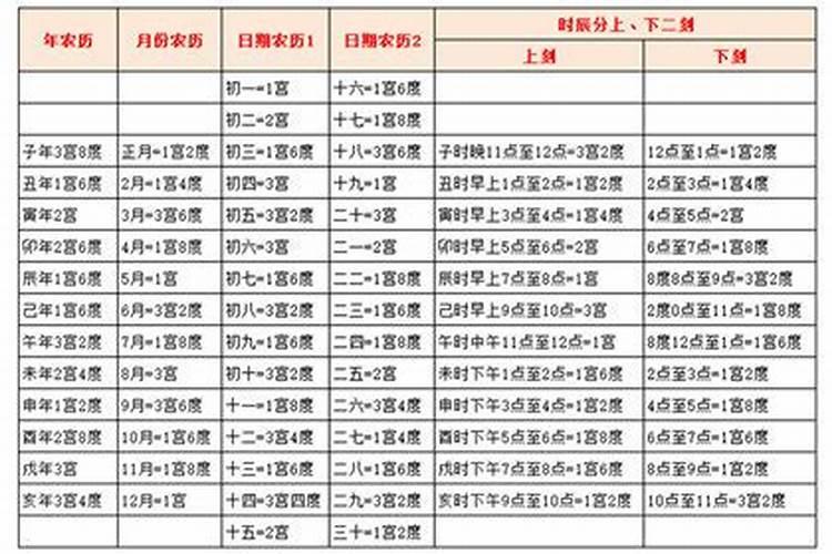 属猪跟猴合不合